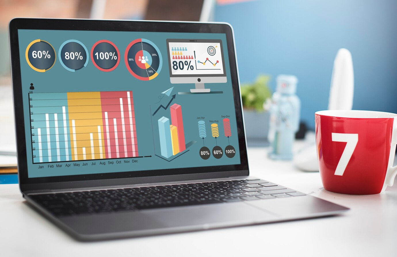 google ads cost