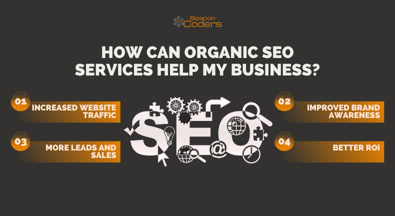 Organic SEO Services